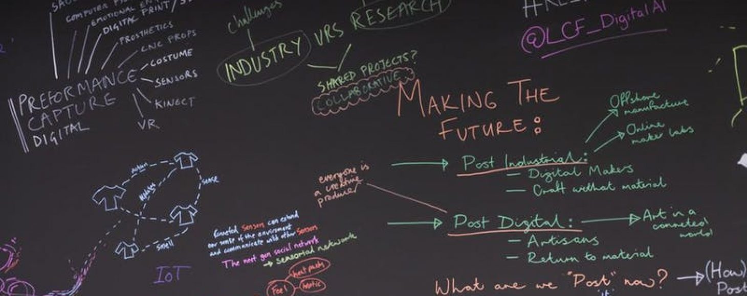 Blackboard with writings of a project or research plan