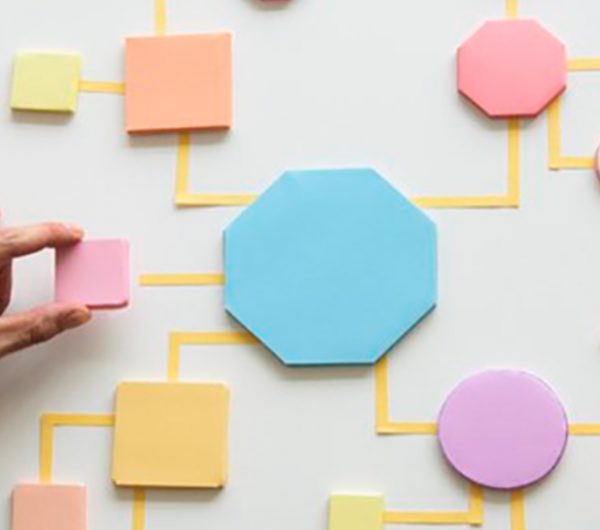 Thumbnail of a project plan with sticky notes
