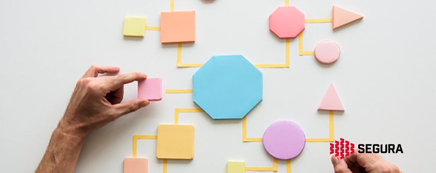 Thumbnail of a project plan with sticky notes